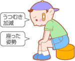 こどもの救急 Online Qq おうちで様子をみましょう